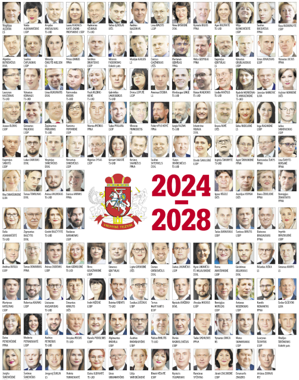 2024_-_2028_metams_pasirinkti_SEIMO_nariai.png
